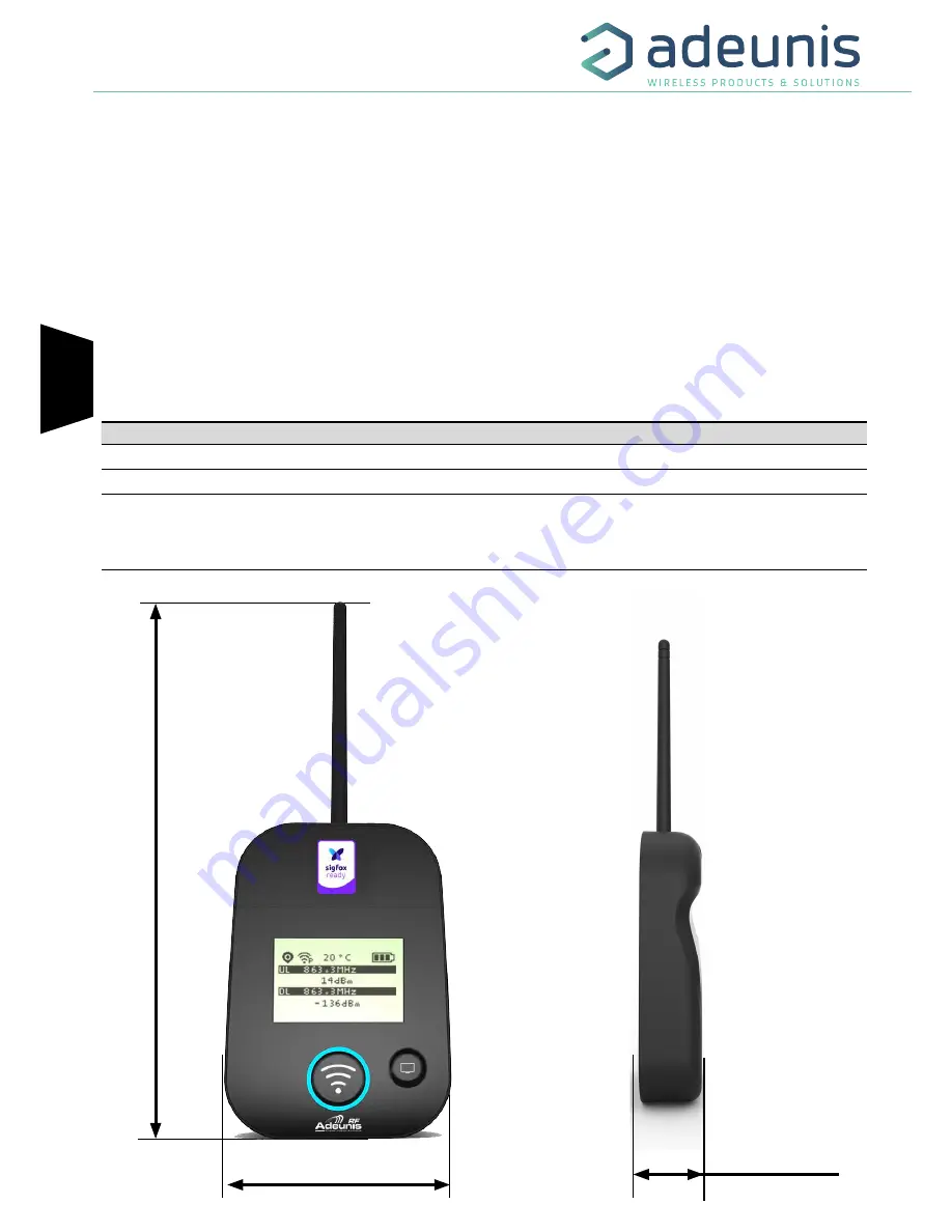 Adeunis RF FIELD TEST DEVICE sigfox Europe RC1 User Manual Download Page 32