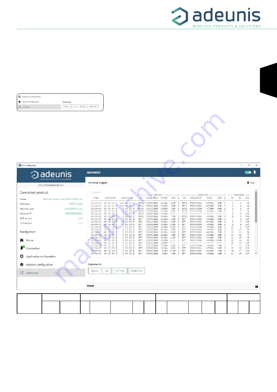 Adeunis RF LoRaWAN Europe EU863-870 Скачать руководство пользователя страница 25