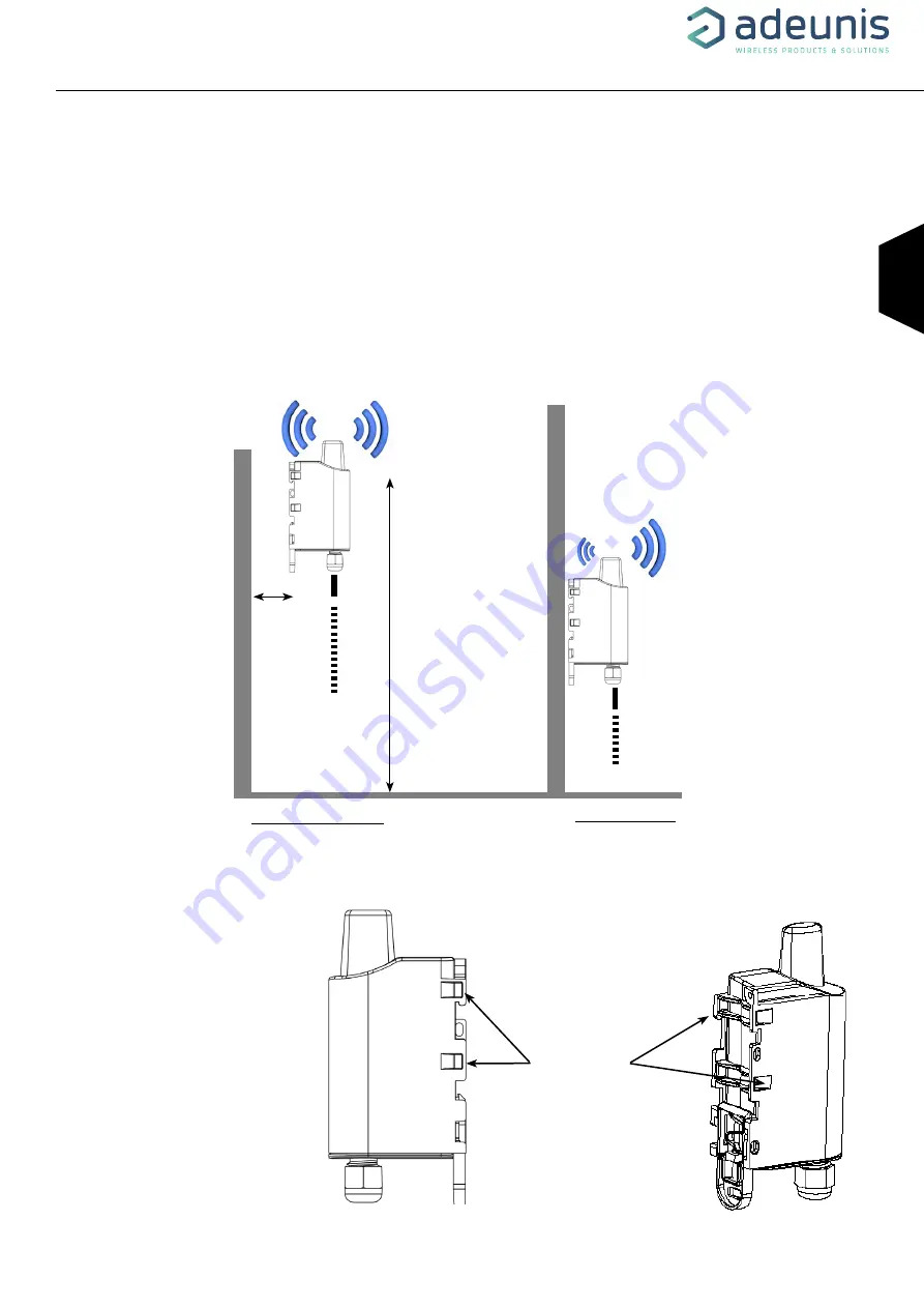 Adeunis RF SIGFOX SENSORS Скачать руководство пользователя страница 18