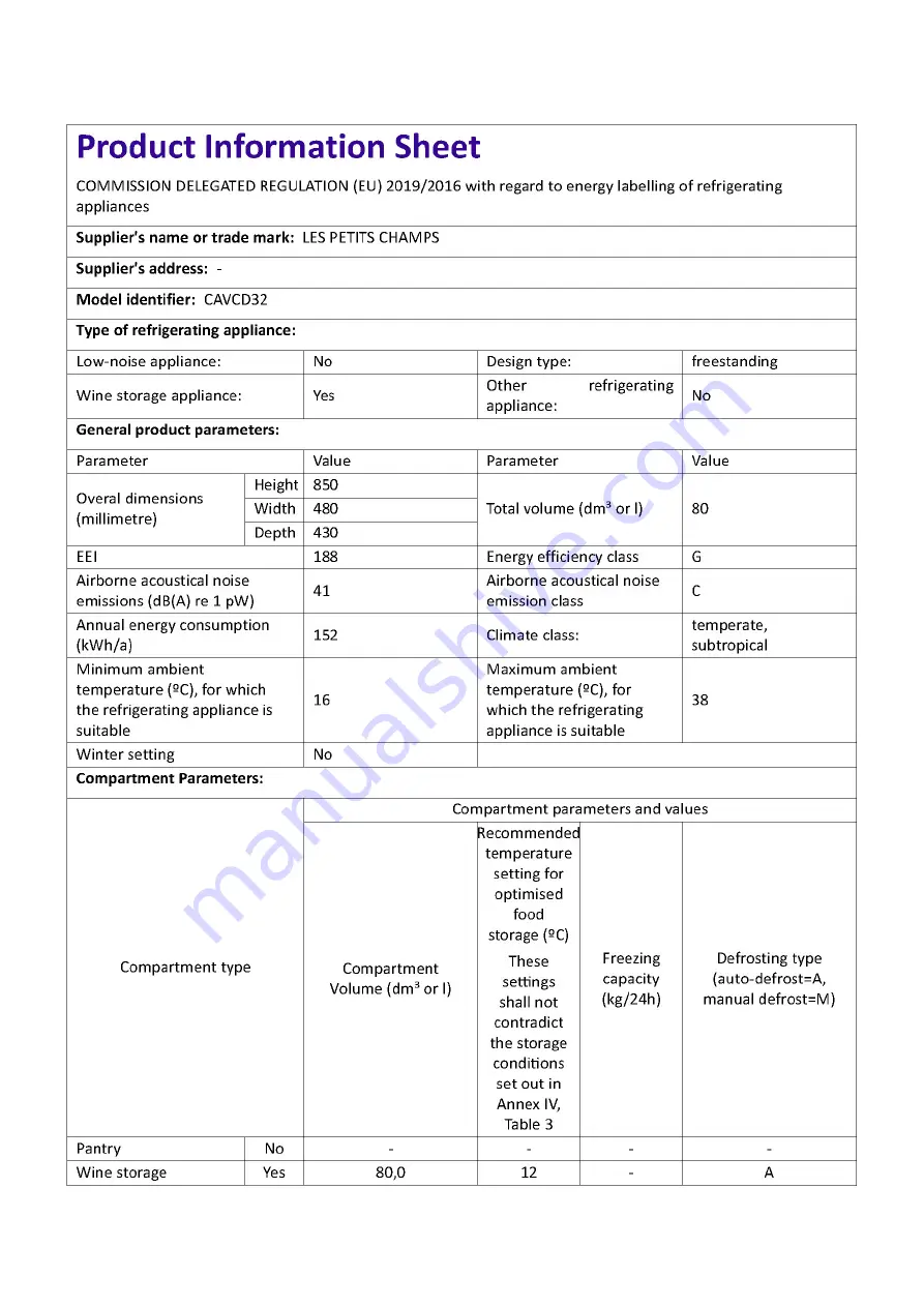 Adeva CAVCD32 Instruction Manual Download Page 22