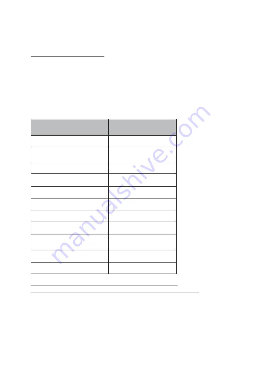 Adeva CAVCD32 Instruction Manual Download Page 129