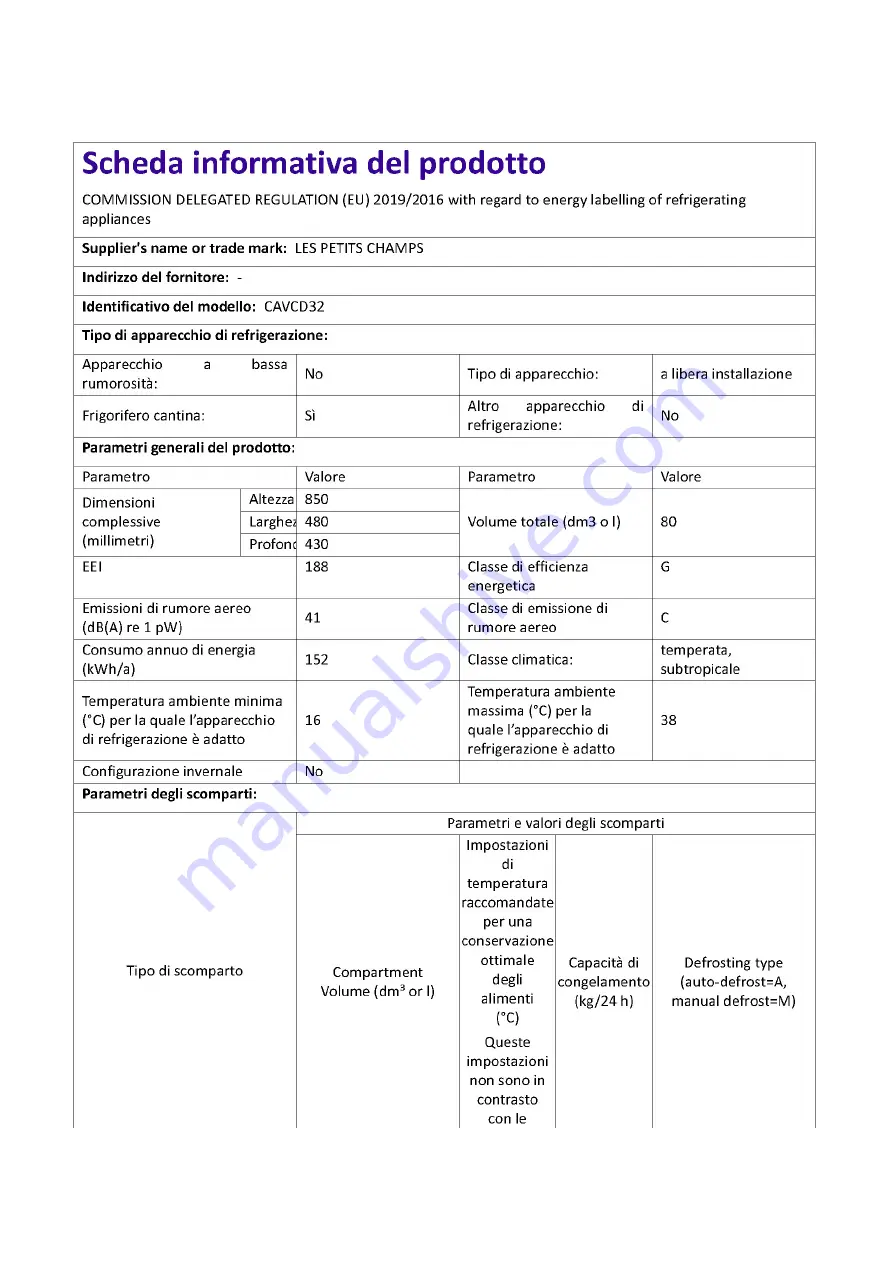 Adeva CAVCD32 Instruction Manual Download Page 130