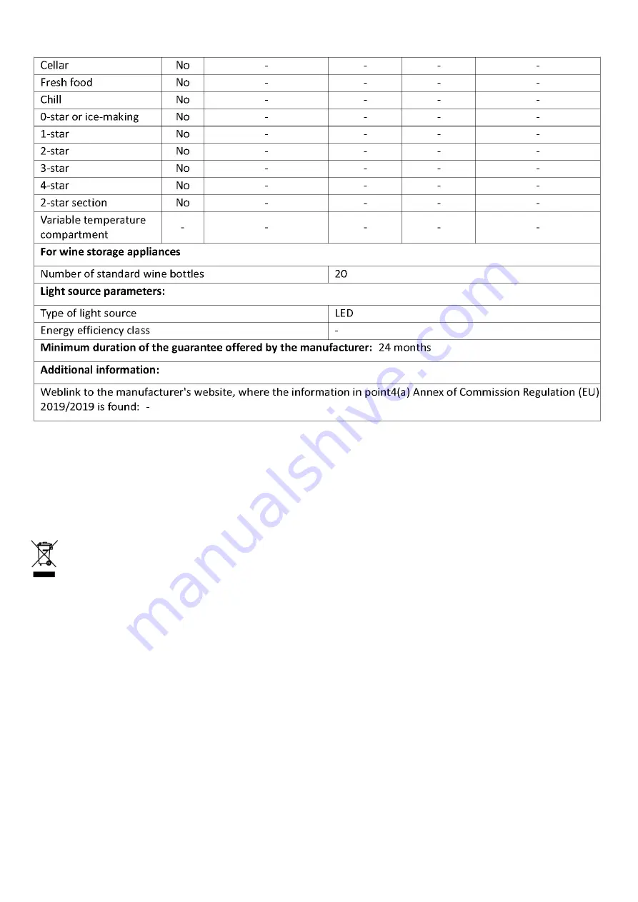 Adeva Les Petits Champs CAVC20 Instruction Manual Download Page 18