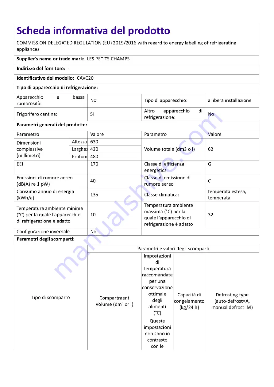 Adeva Les Petits Champs CAVC20 Instruction Manual Download Page 105