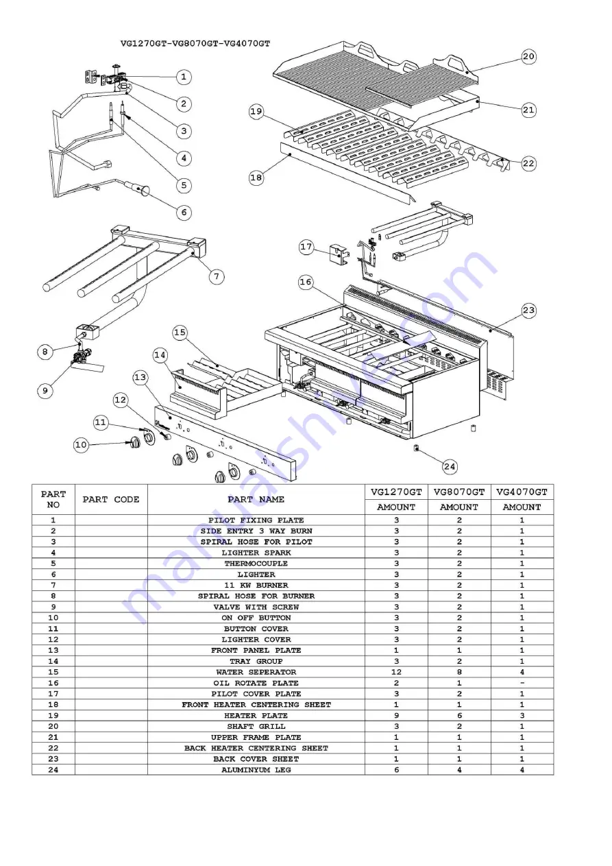 Adexa VG12070GT User And Installation Manual Download Page 2