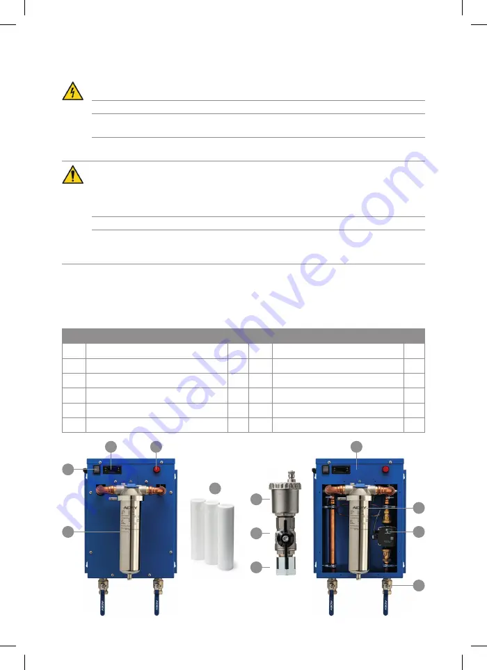 Adey MagnaClean CMX Скачать руководство пользователя страница 3