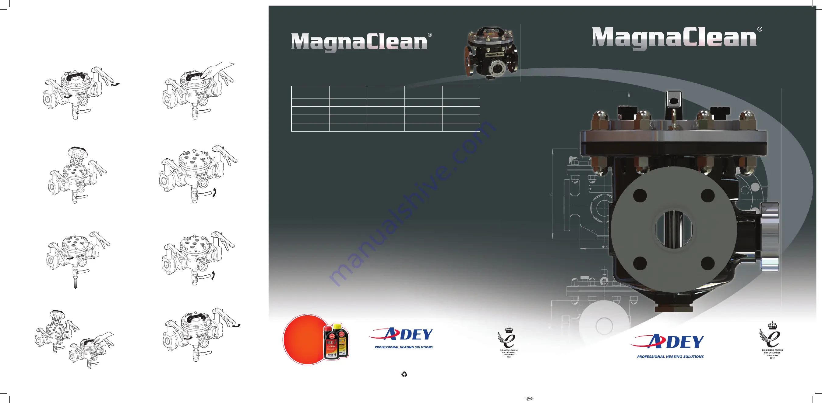 Adey MagnaClean CP1-03-01123 Installation And Servicing Download Page 1