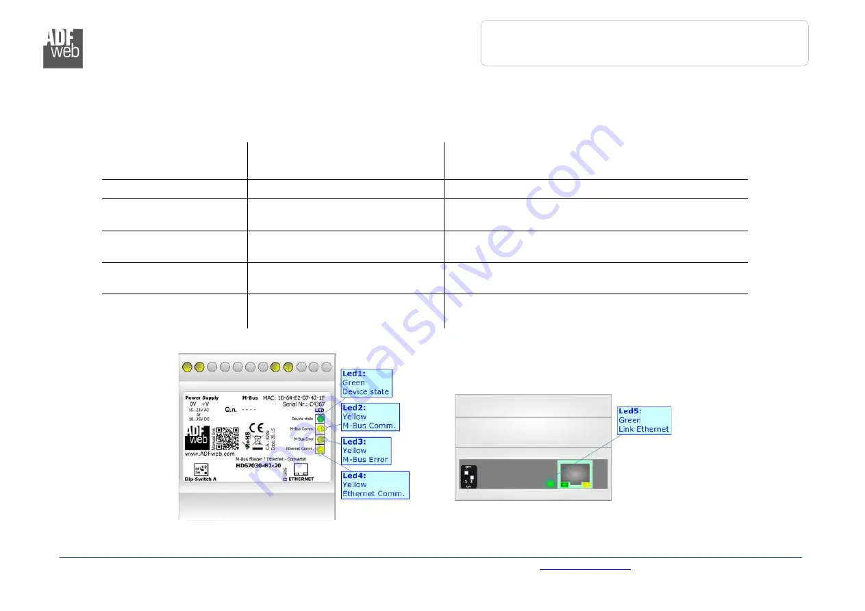 ADF Web HD67030-B2-160 User Manual Download Page 9