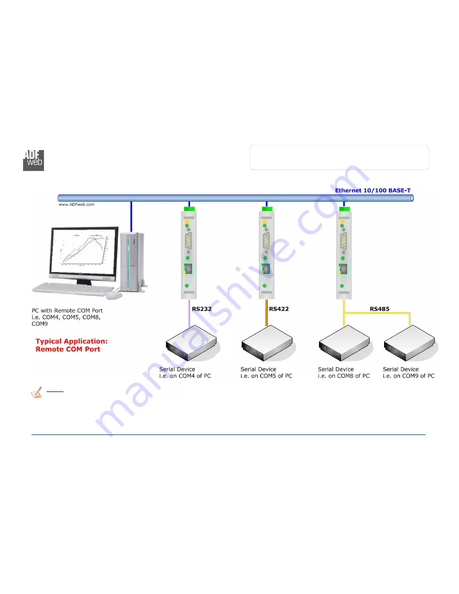 ADF Web HD67038-2-A1 User Manual Download Page 4