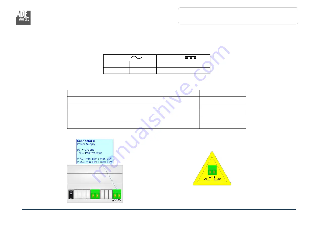 ADF Web HD67044- B2-80 Скачать руководство пользователя страница 7