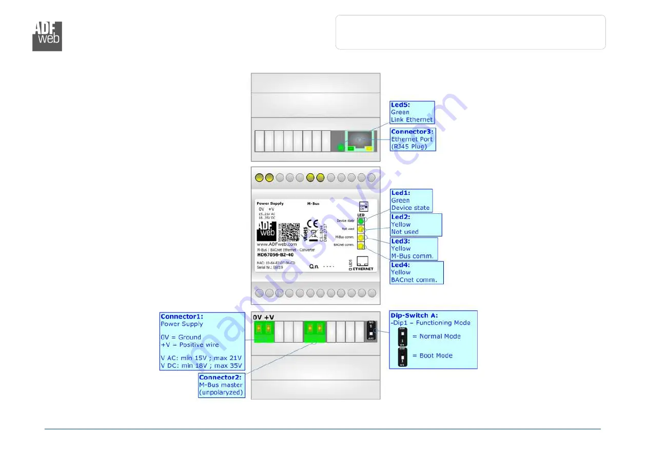 ADF Web HD67056-B2-160 User Manual Download Page 5