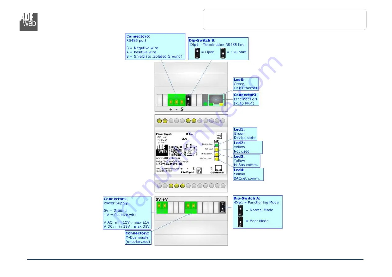 ADF Web HD67056-B2-160 User Manual Download Page 6