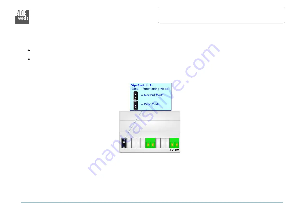 ADF Web HD67056-B2-160 User Manual Download Page 9