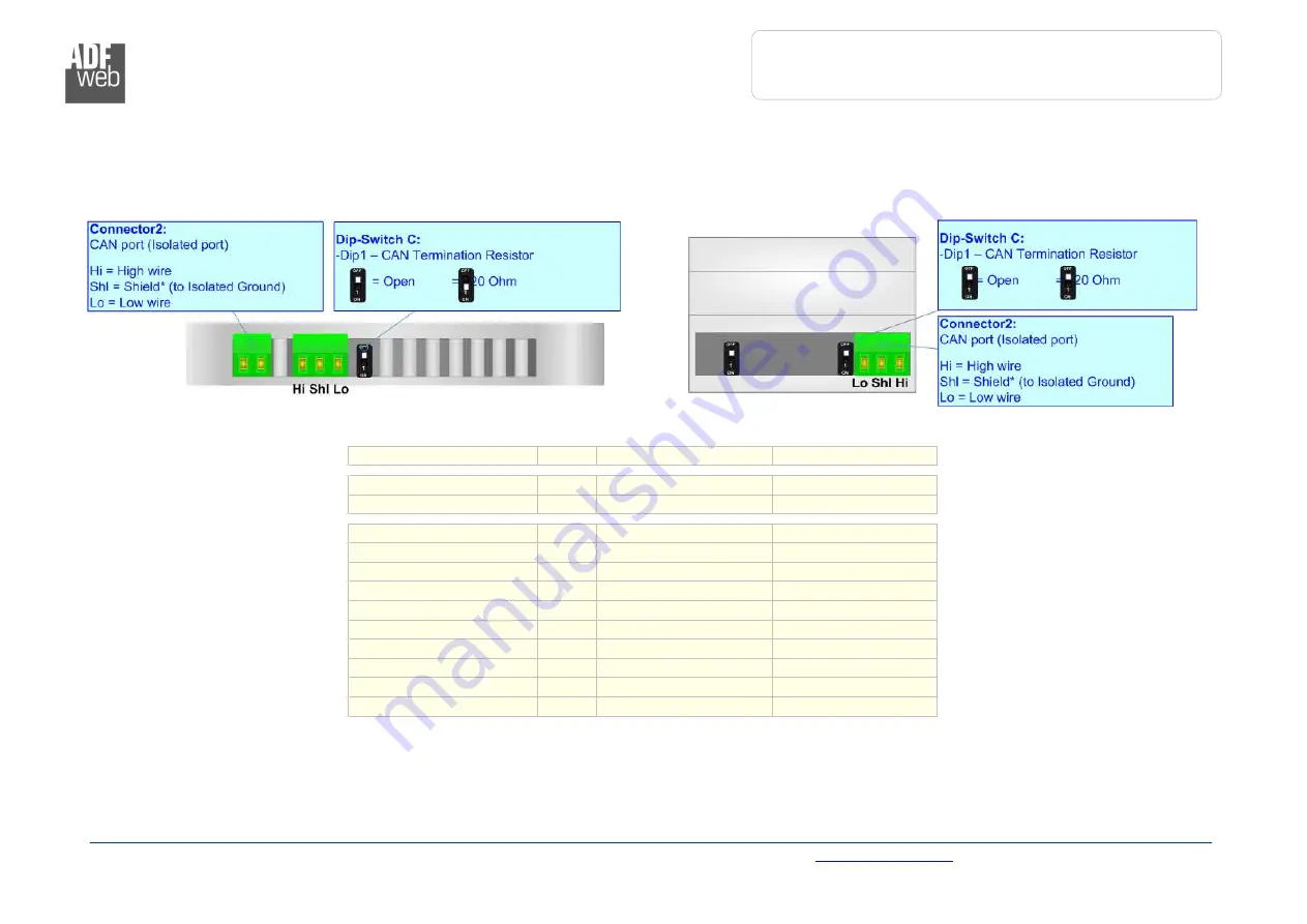 ADF Web HD67162 User Manual Download Page 12