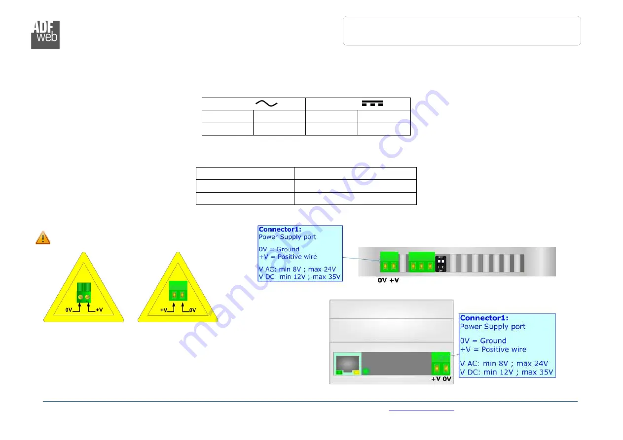 ADF Web HD67225-A1 User Manual Download Page 8