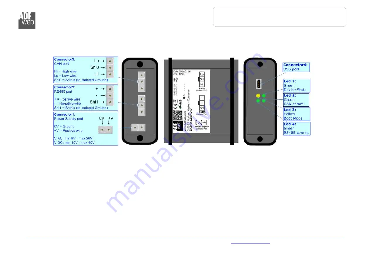 ADF Web HD67431 Series User Manual Download Page 5