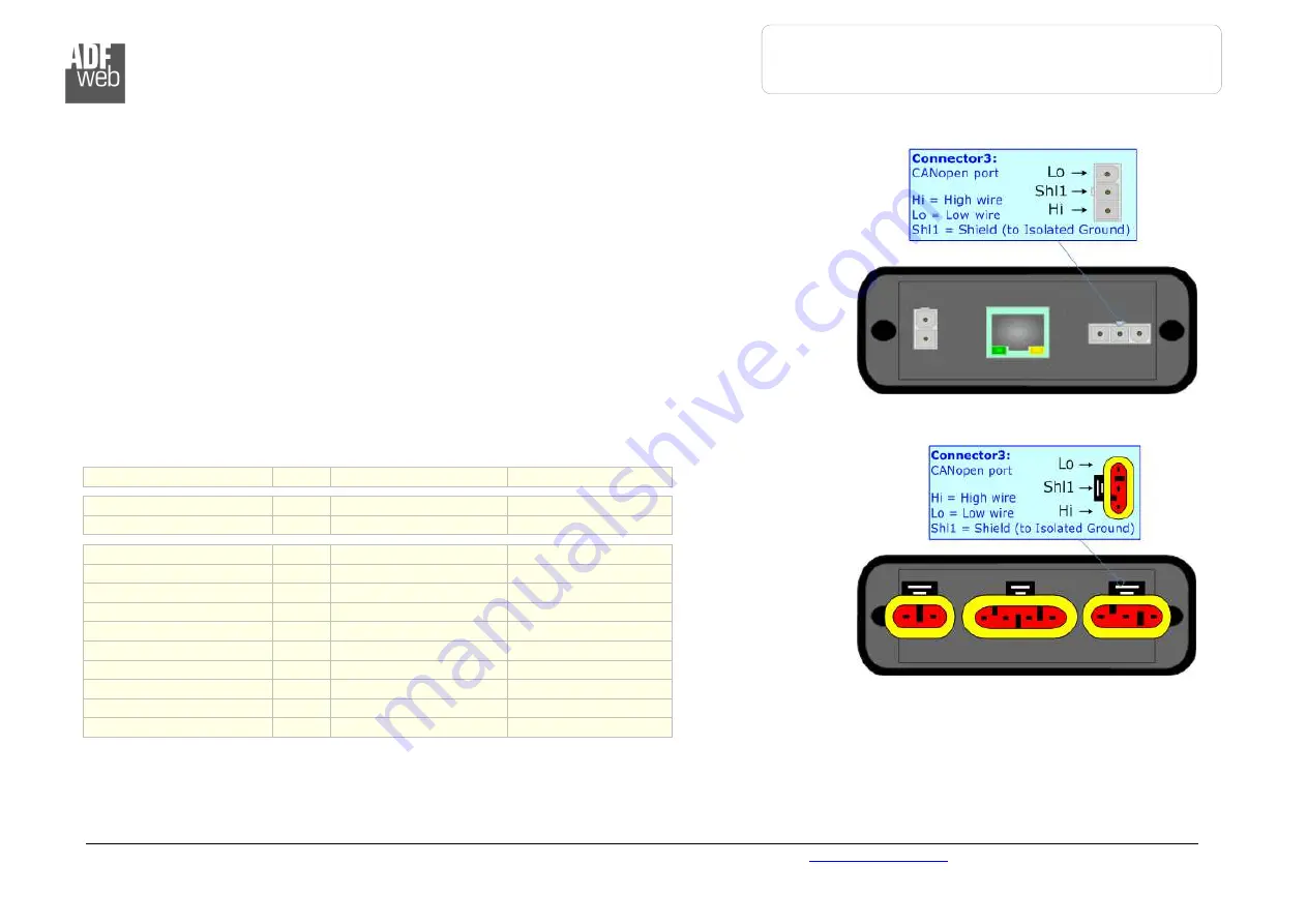 ADF Web HD67450 User Manual Download Page 10