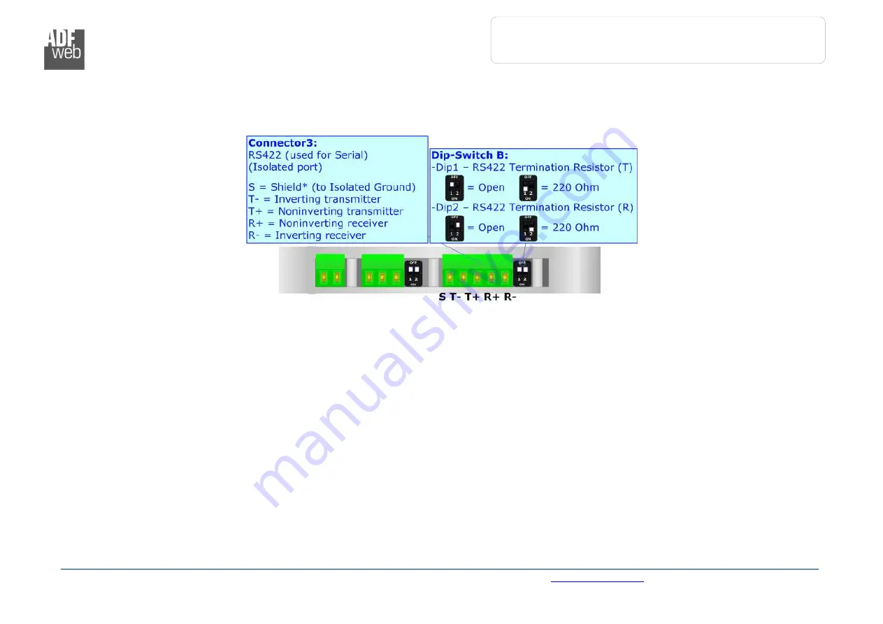 ADF Web HD67501-422-A1 User Manual Download Page 12