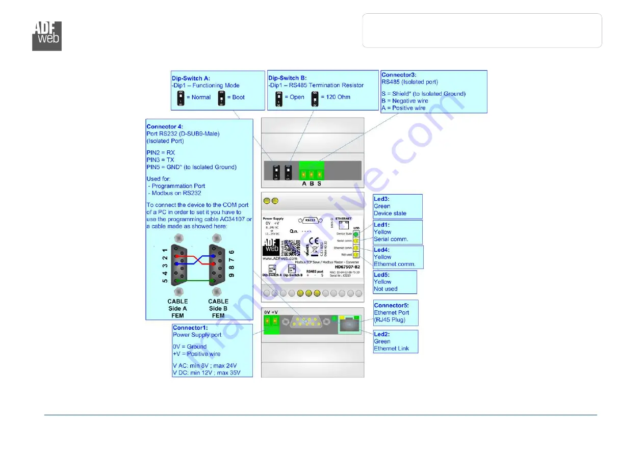 ADF Web HD67507-A1 Скачать руководство пользователя страница 8