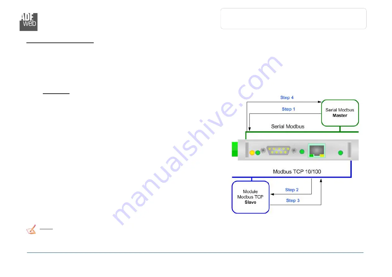 ADF Web HD67510 User Manual Download Page 25