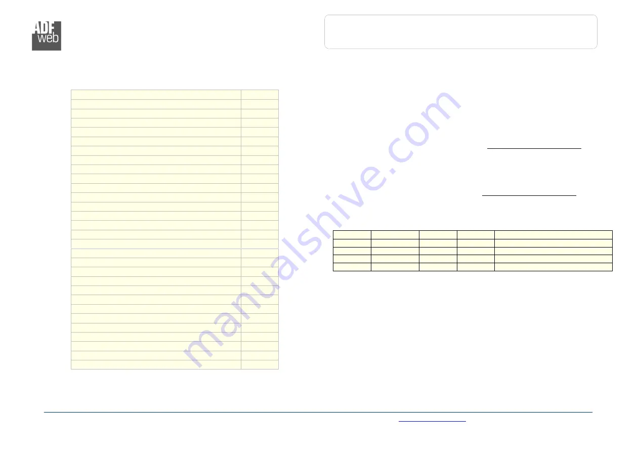 ADF Web HD67591-232-A1 Скачать руководство пользователя страница 3