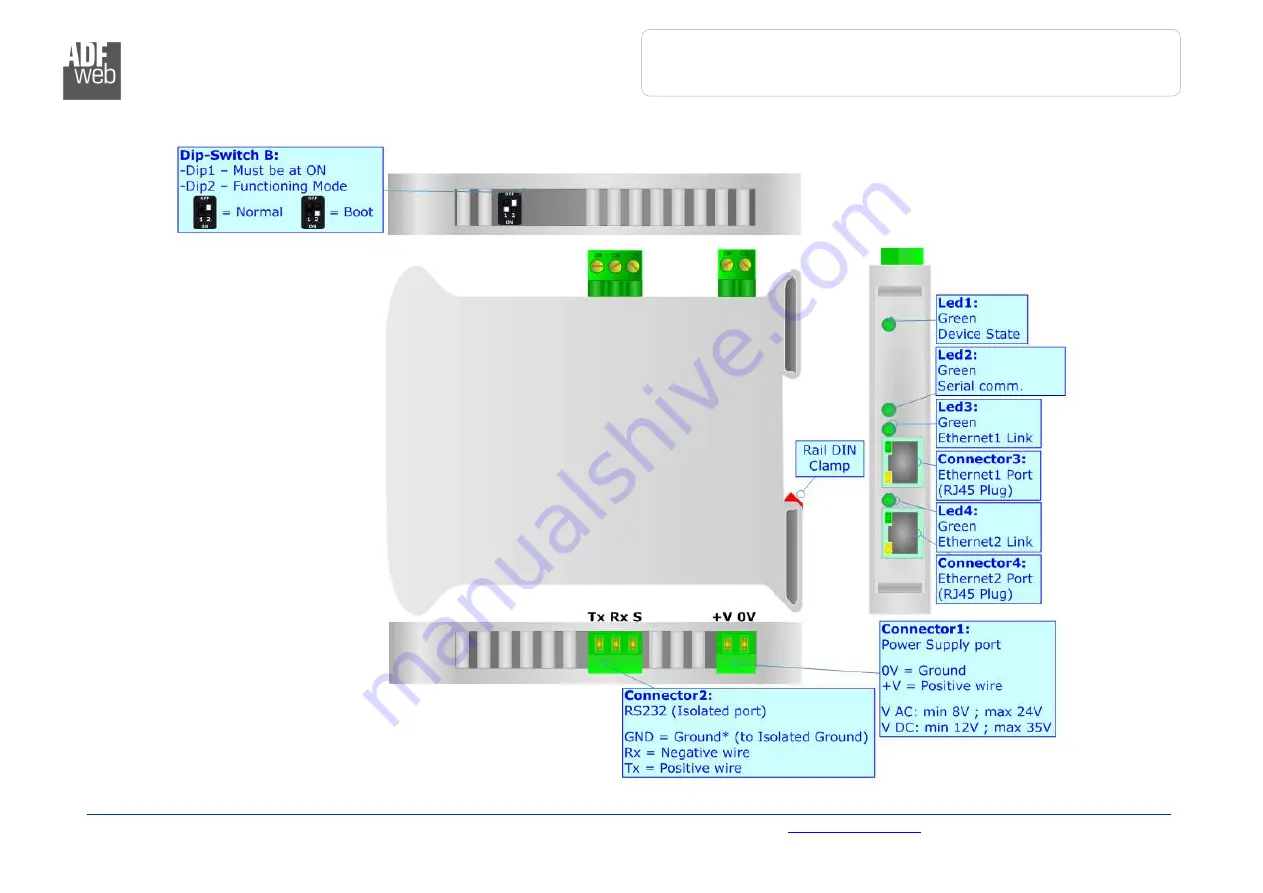 ADF Web HD67591-232-A1 Скачать руководство пользователя страница 6