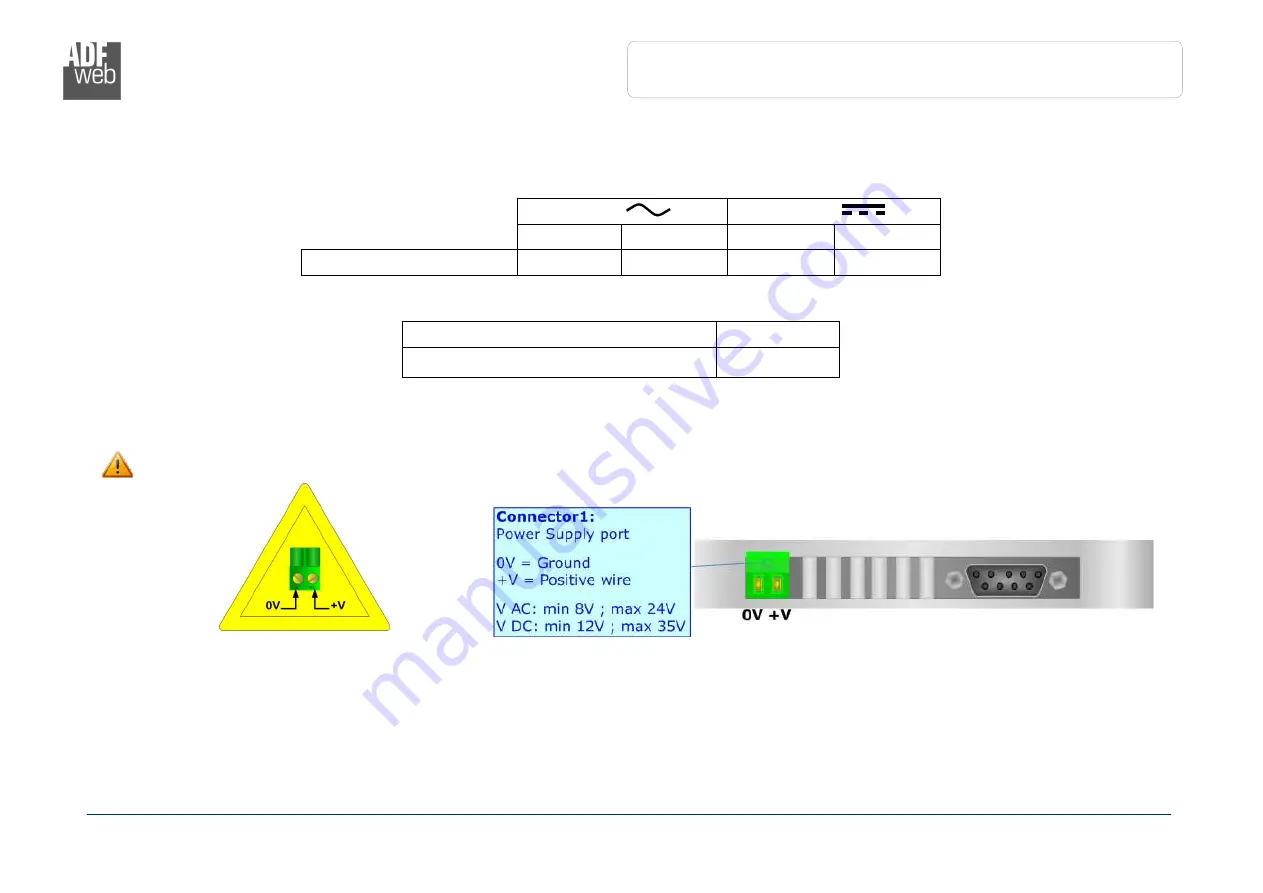 ADF Web HD67604-A1 User Manual Download Page 7