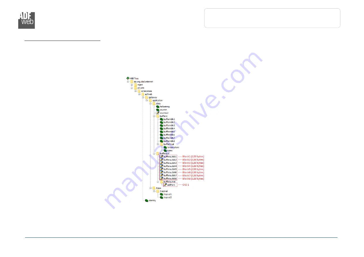 ADF Web HD67613-A1 User Manual Download Page 22