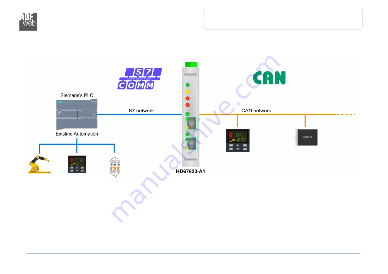 ADF Web HD67623-A1 User Manual Download Page 4