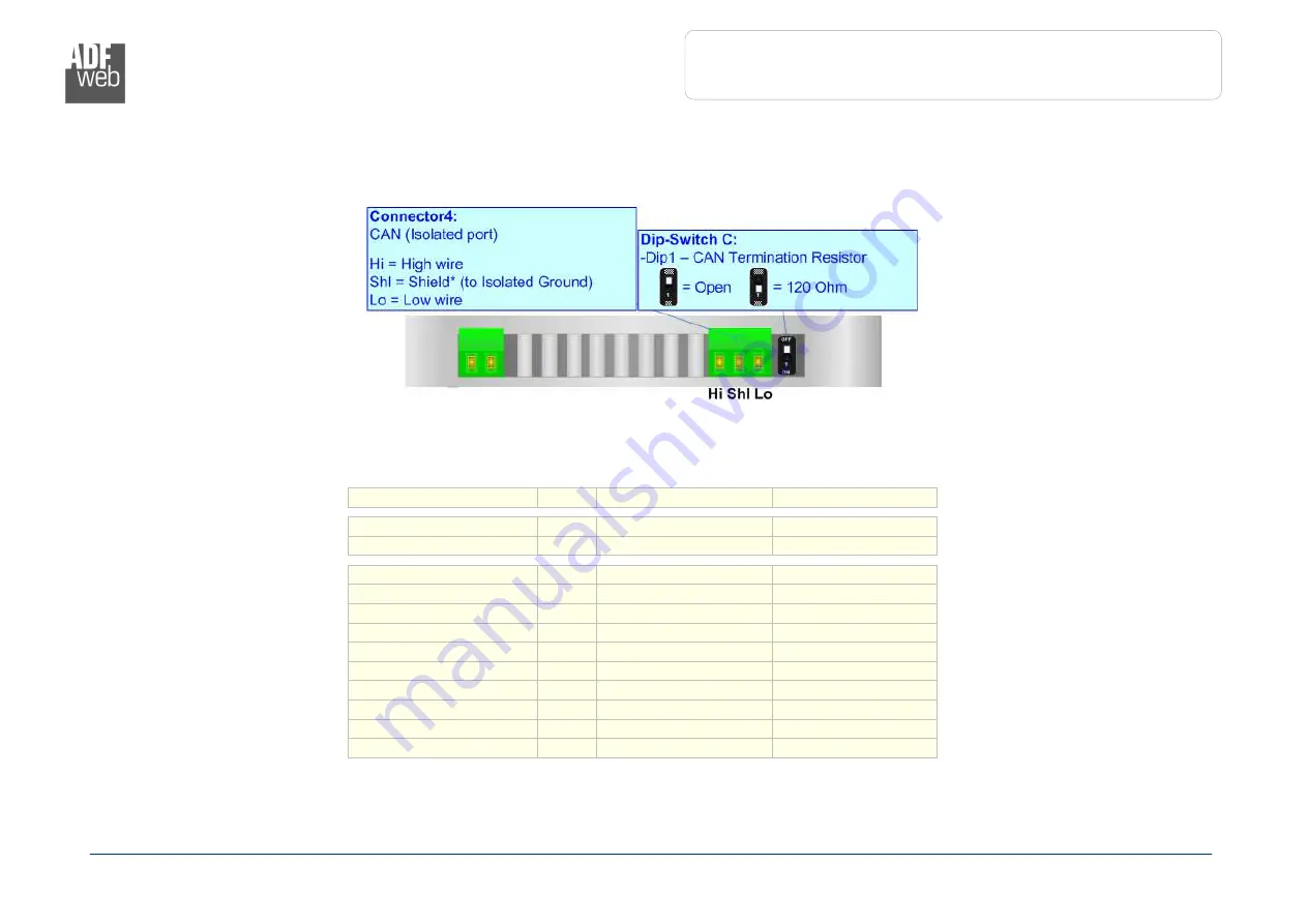 ADF Web HD67623-A1 Скачать руководство пользователя страница 10