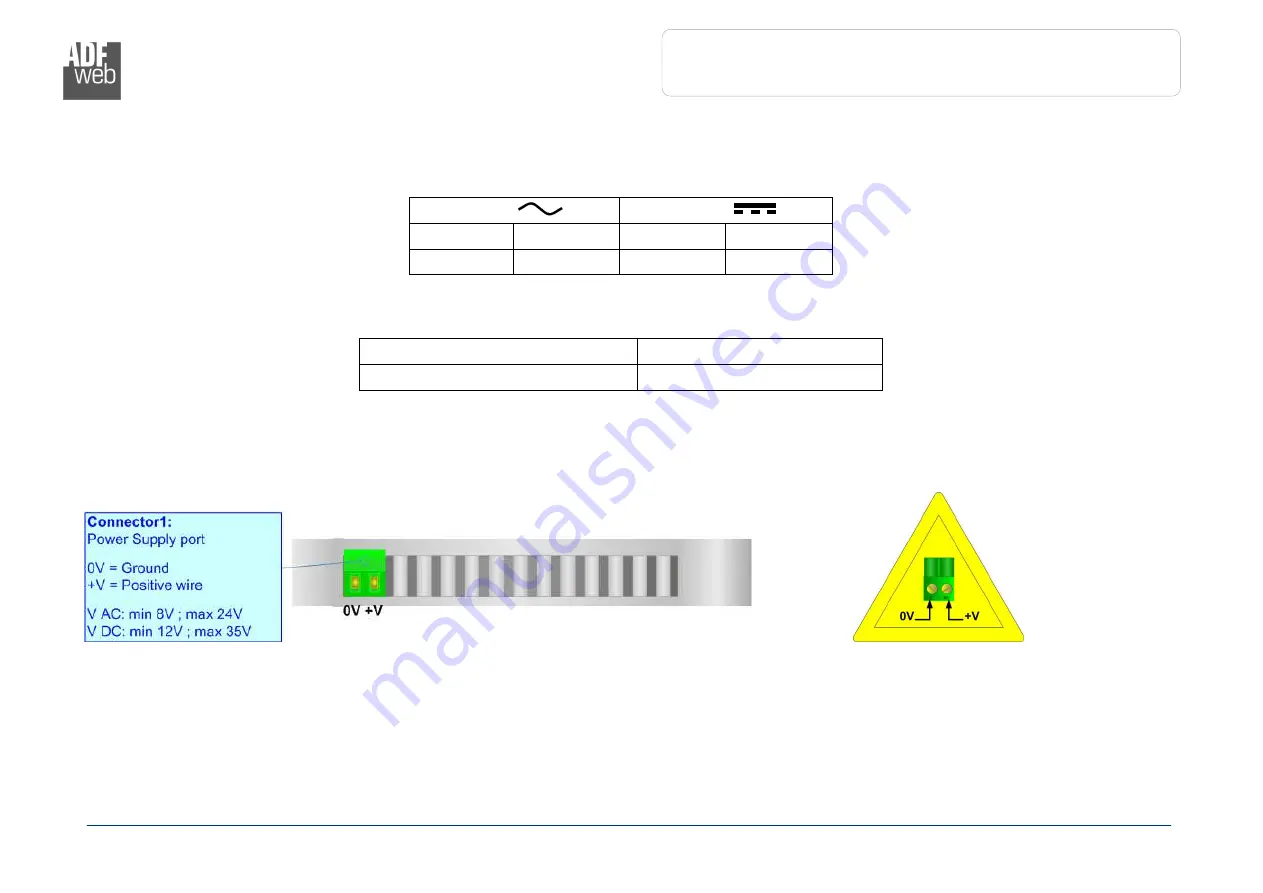 ADF Web HD67627-A1 User Manual Download Page 7