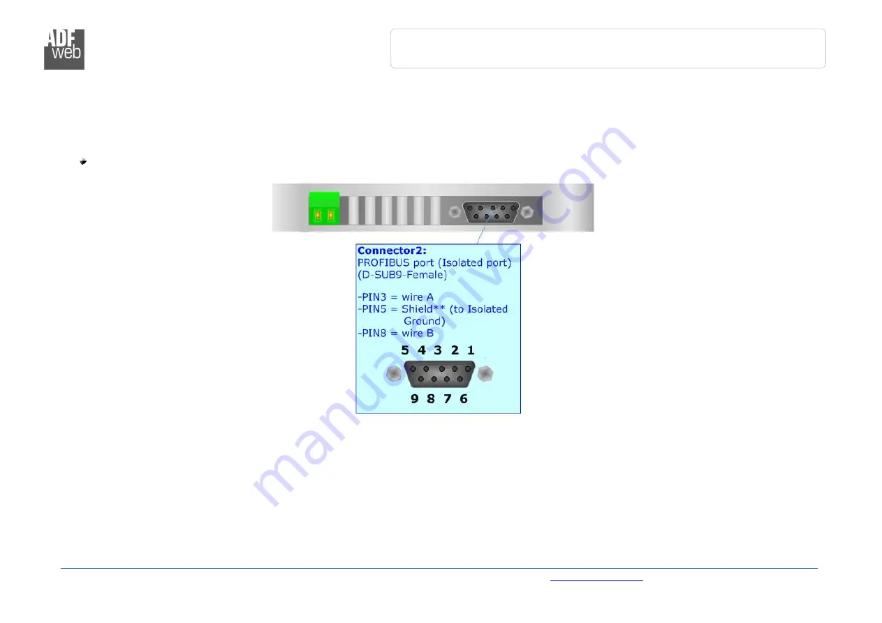 ADF Web HD67643-A1 User Manual Download Page 10