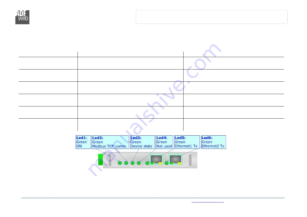 ADF Web HD67665-A1 Скачать руководство пользователя страница 9