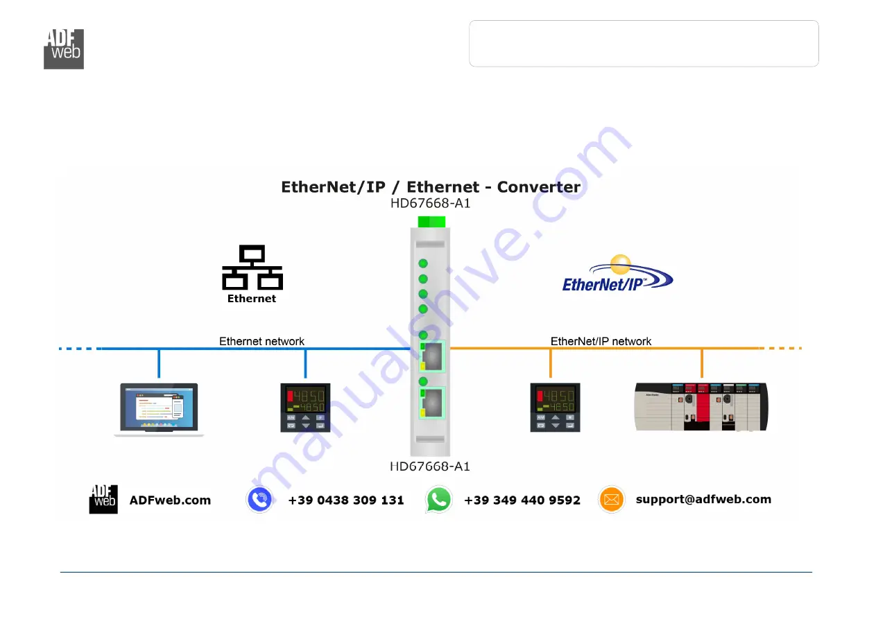 ADF Web HD67668-A1 User Manual Download Page 4