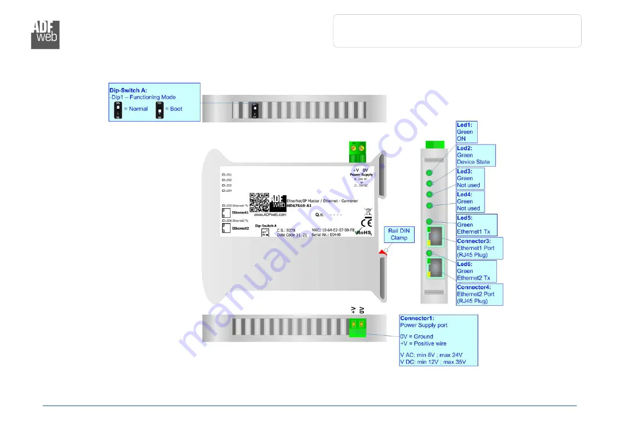 ADF Web HD67668-A1 User Manual Download Page 5