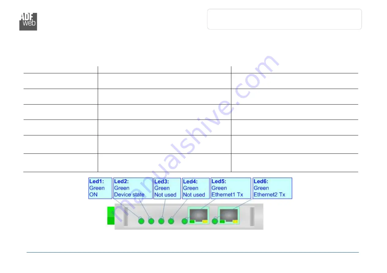 ADF Web HD67668-A1 User Manual Download Page 9