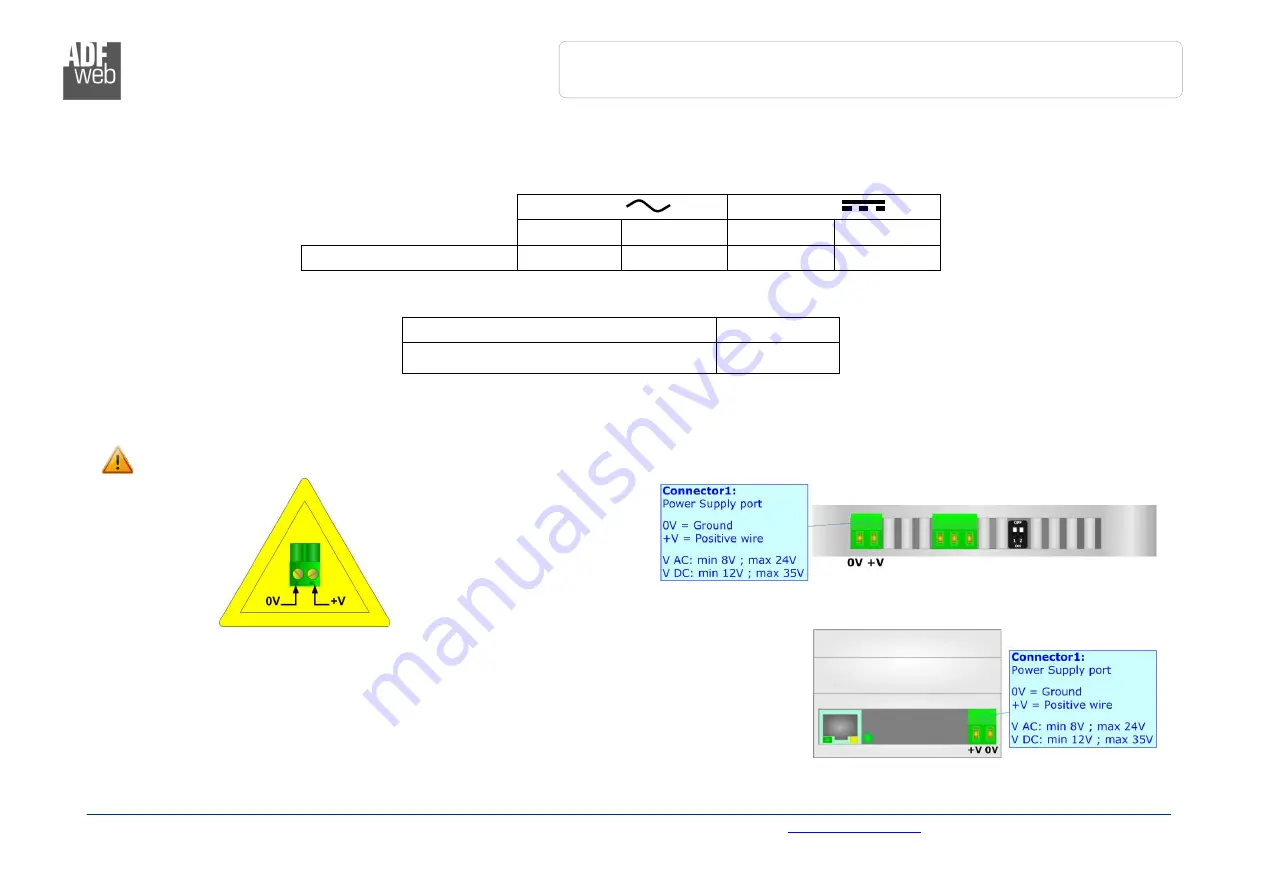 ADF Web HD67689-IP-A1 User Manual Download Page 9