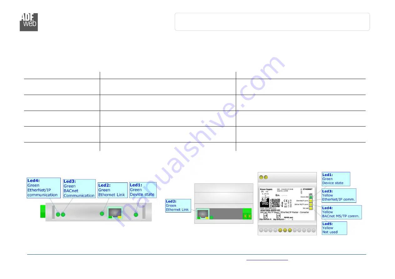 ADF Web HD67689-IP-A1 User Manual Download Page 12