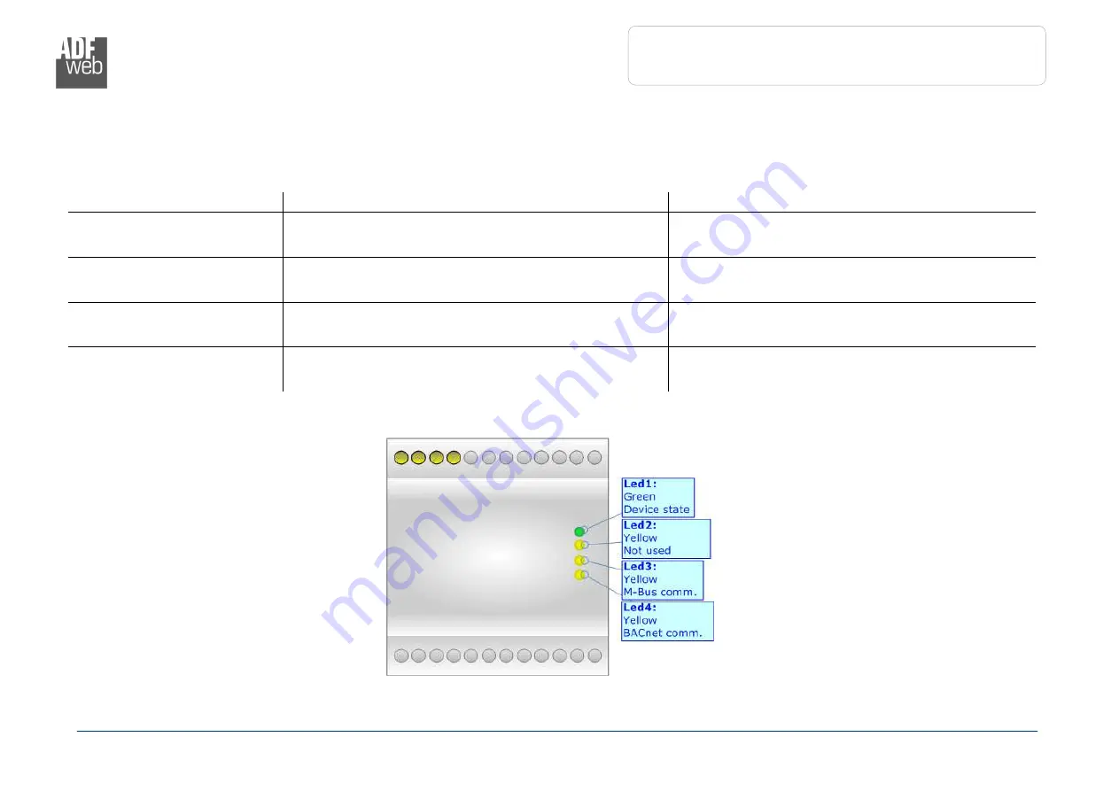 ADF Web HD67694-IP-B2-1-10 Скачать руководство пользователя страница 9