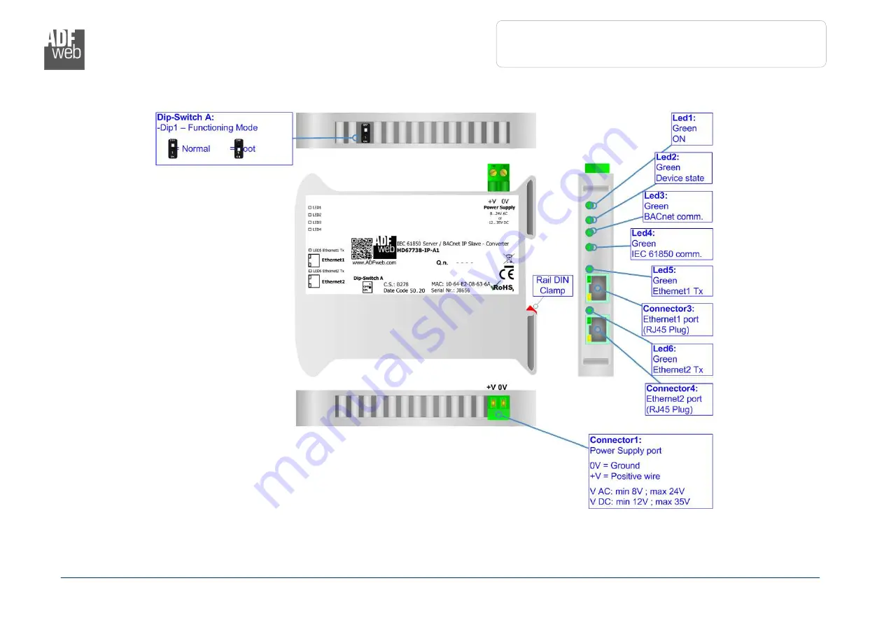 ADF Web HD67737-A1 Скачать руководство пользователя страница 5