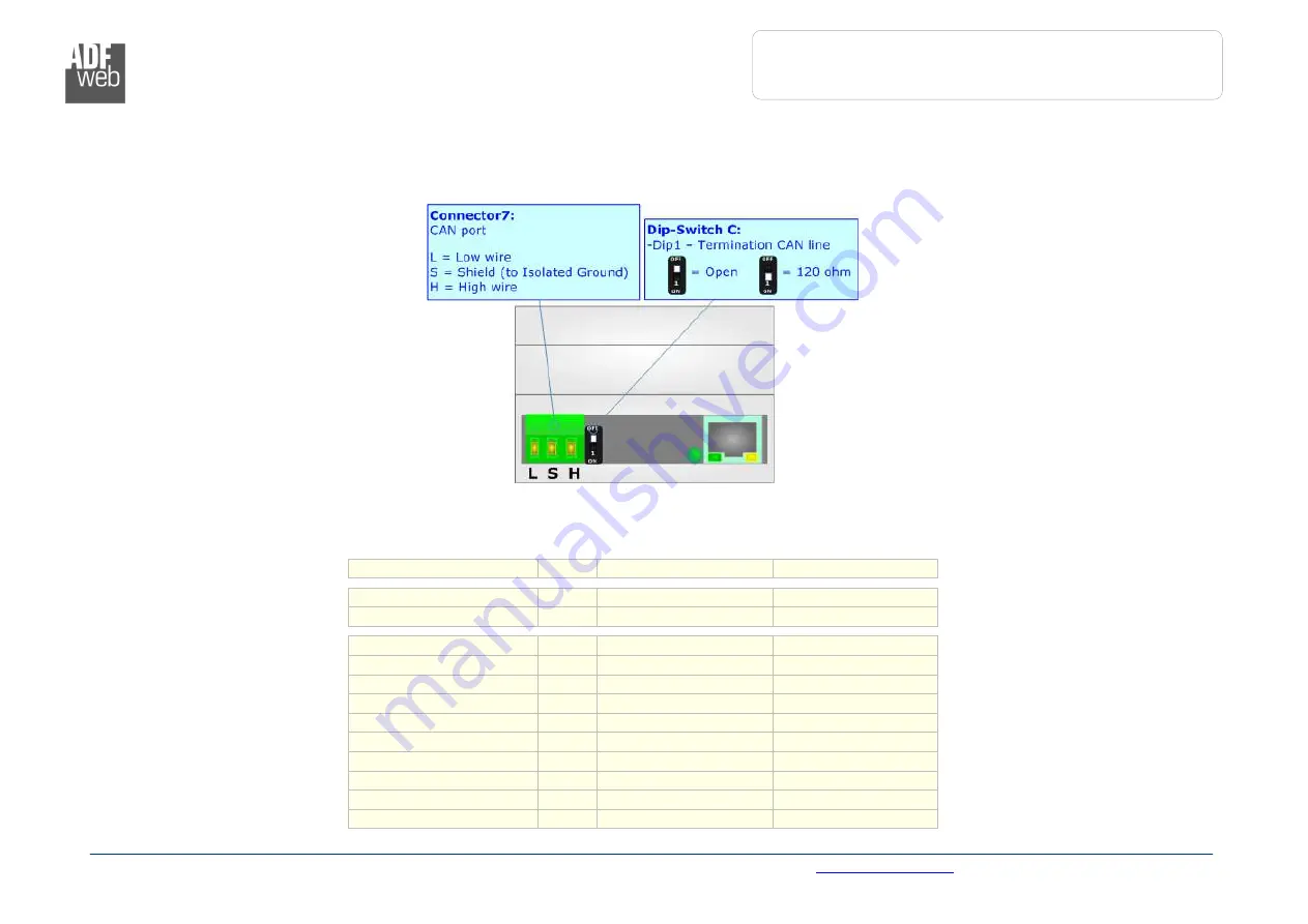 ADF Web HD67803-KNX-B2 User Manual Download Page 10