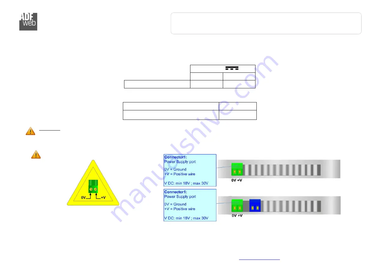 ADF Web HD67863-A1-2A Скачать руководство пользователя страница 10