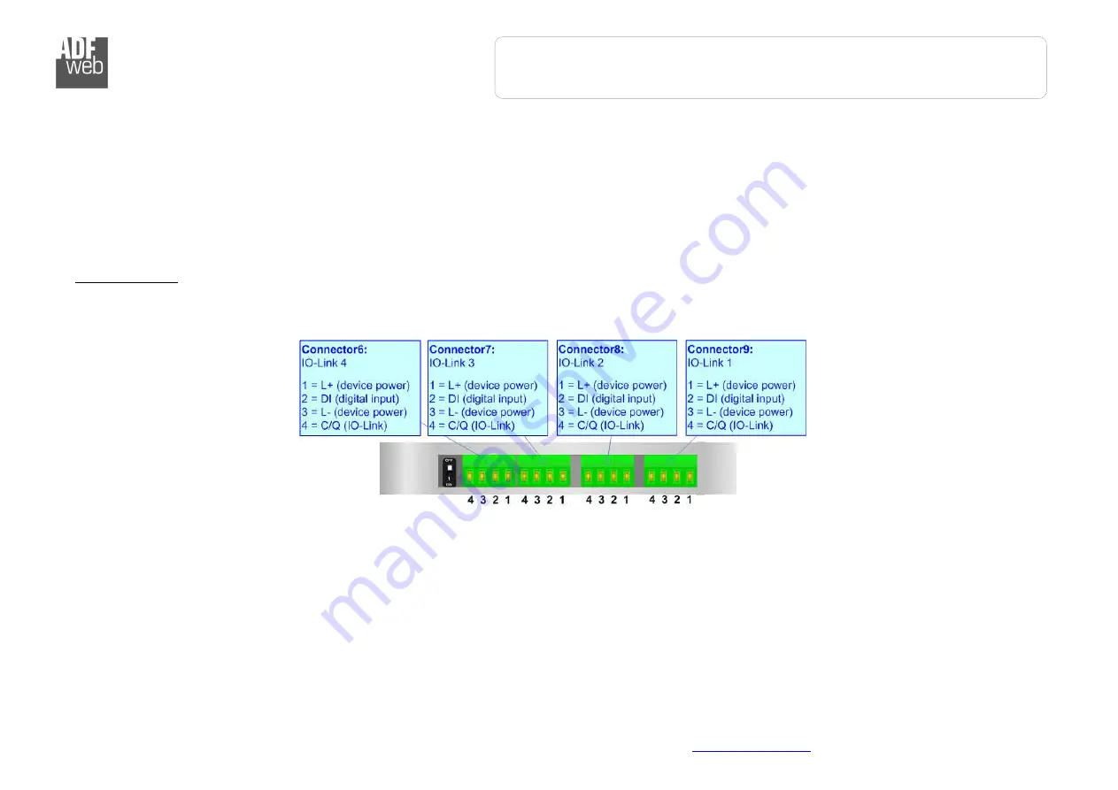 ADF Web HD67863-A1-2A Скачать руководство пользователя страница 13