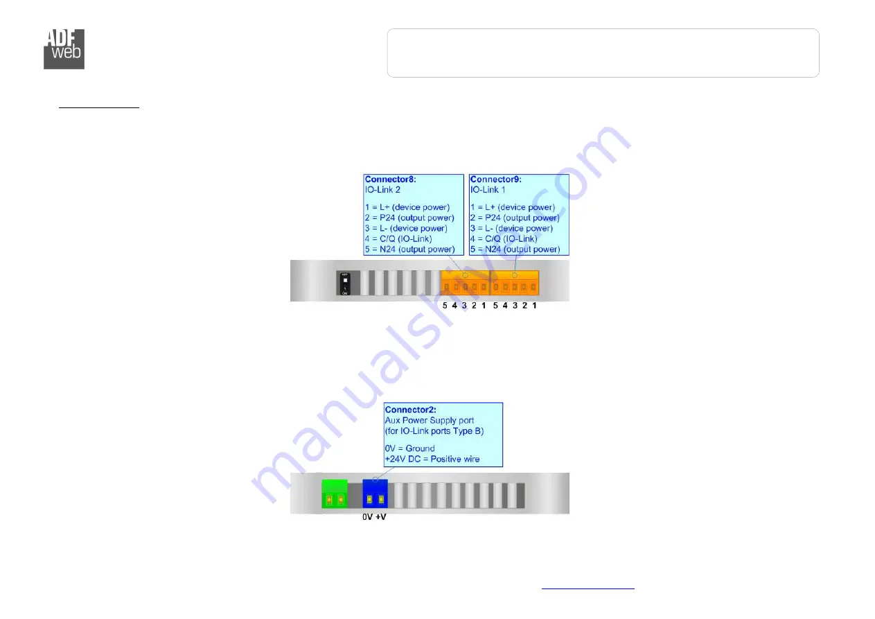 ADF Web HD67865-IP-A1-2A Скачать руководство пользователя страница 18