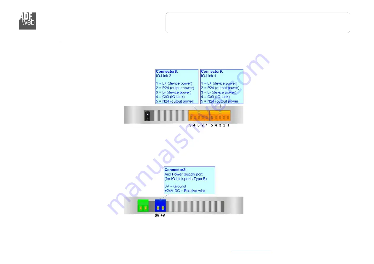 ADF Web HD67876-A1-2A User Manual Download Page 14