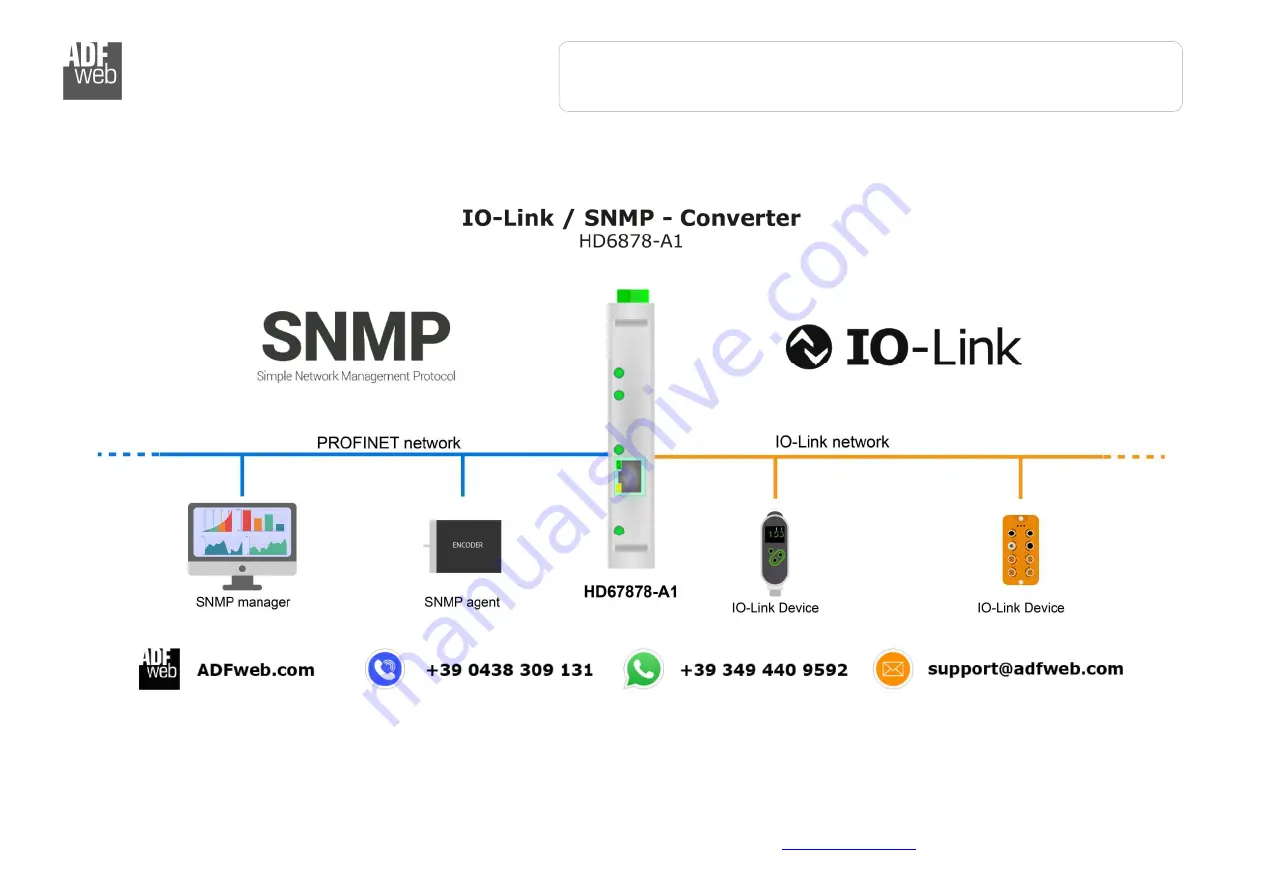 ADF Web HD67878-A1-2A User Manual Download Page 4