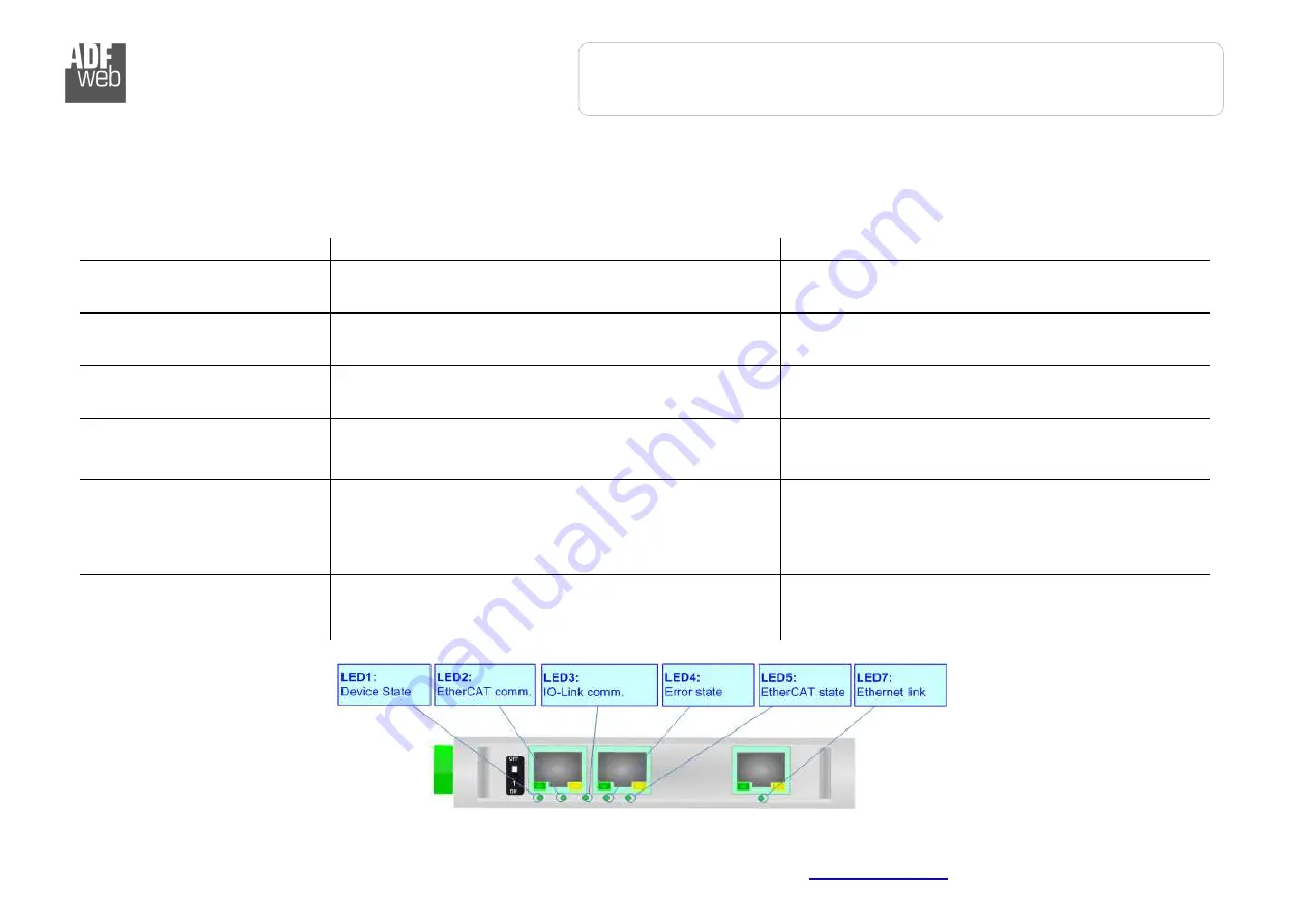 ADF Web HD67879-A1-XX Скачать руководство пользователя страница 15