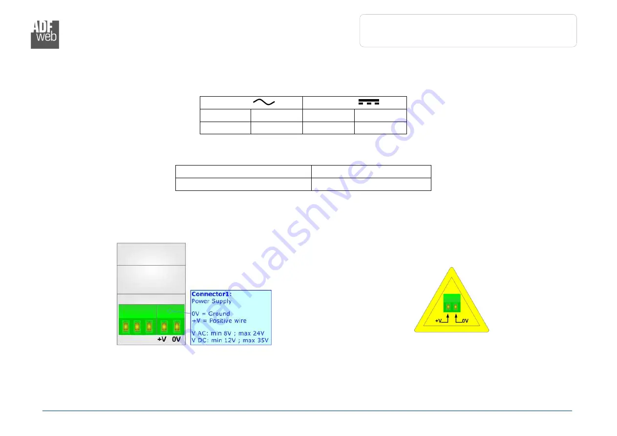 ADF Web HD67934-2-B2 User Manual Download Page 7