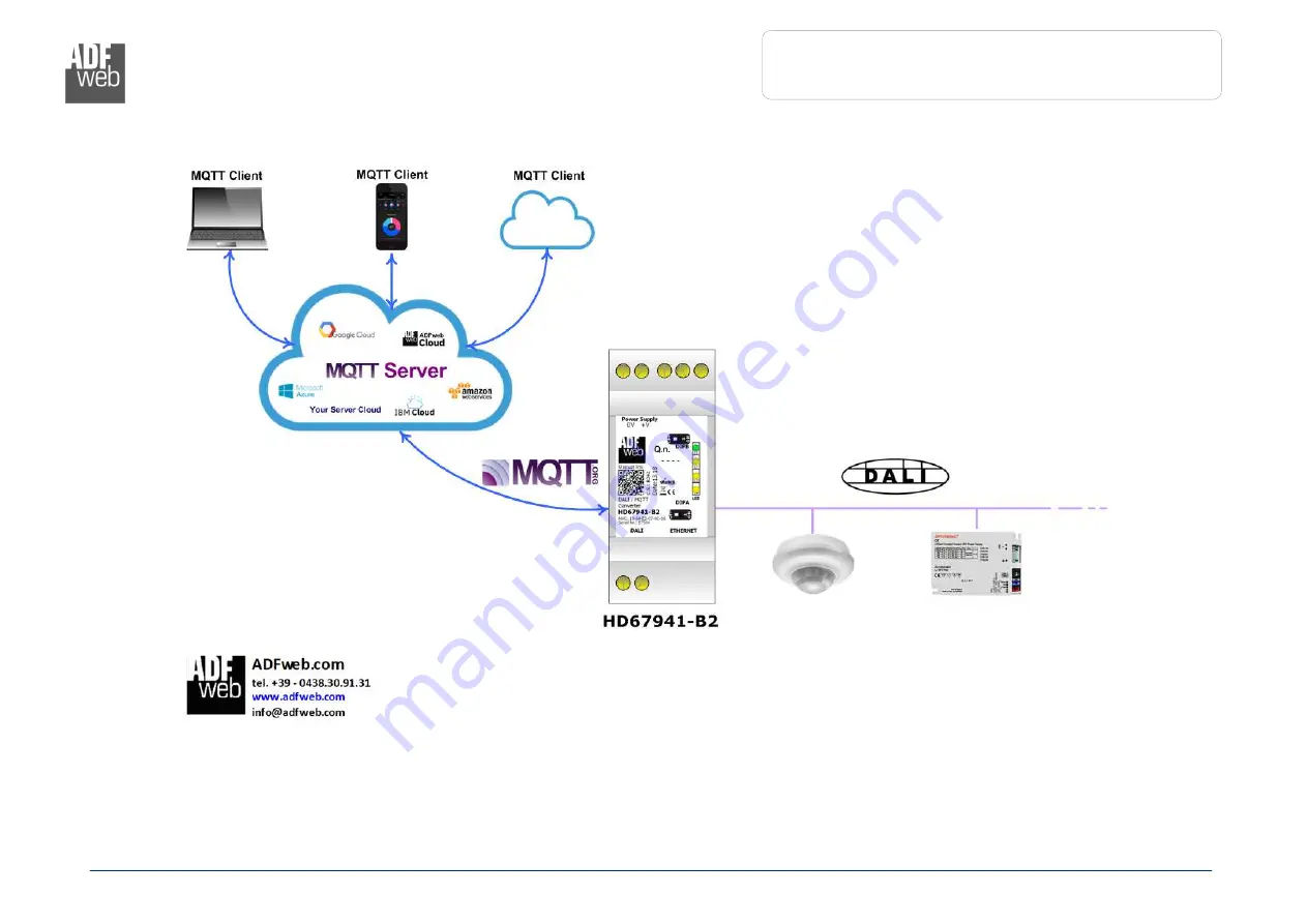 ADF Web HD67941-B2-N User Manual Download Page 4