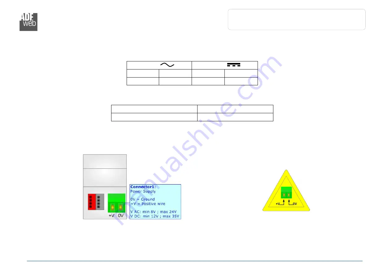 ADF Web HD67947-B2 User Manual Download Page 7